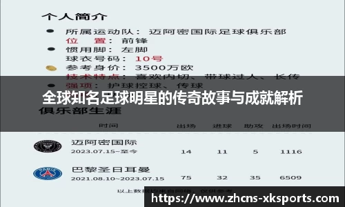 全球知名足球明星的传奇故事与成就解析
